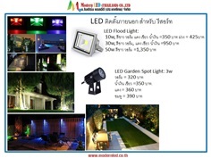 หลอดไฟ แอลอีดี สำหรับตกแต่งสวน LED garden spot lights
