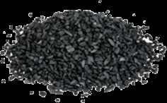 ถ่านชีวภาพ (Biochar)