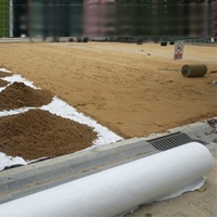 Geotextile แผ่นใยสังเคราะห์