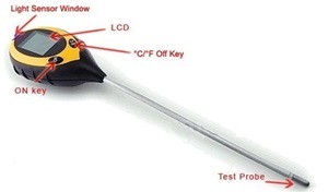 คู่มือ วิธีใช้ 4 in 1 Soil Survey Instrument Model: AMT-300