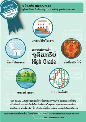 High Grade จุลินทรีย์ เรื่องน่ารู้1