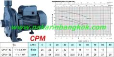 ปั๊มหอยโข่งไฟฟ้า โคจิม่า CPM Series