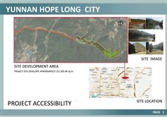  วางผัง ภูมิทัศน์โครงการ landscape