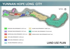  วางผัง ภูมิทัศน์โครงการ landscape