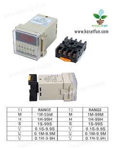 เครื่องตั้งเวลาไม่จำกัดโปรแกรม(วินาที)ไฮโดรโปรนิค ฟาร์ม