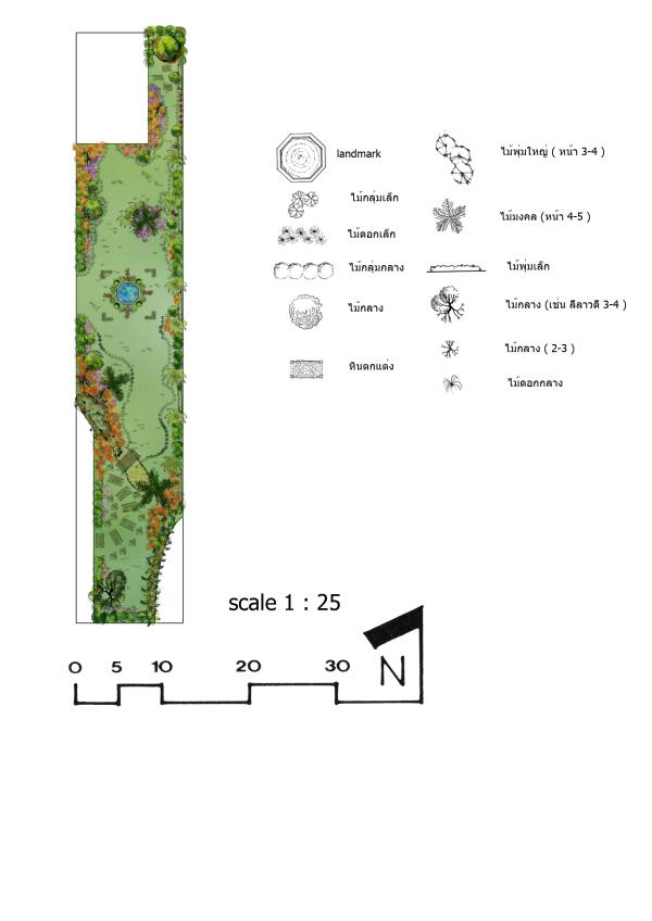 รับออกแบบ Landscape | หจก.ณชนก การ์เด้น - จตุจักร กรุงเทพมหานคร