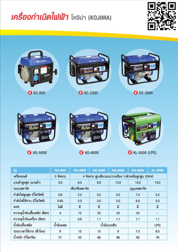 เครื่องปั่นไฟเบนซิน โคจิม่า (KOJIMA)