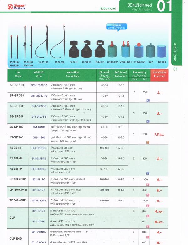 หัวฉีดสเปรย์ มินิสปริงเกลอร์ | สปริงเกลอร์มาร์ท - พระสมุทรเจดีย์ สมุทรปราการ