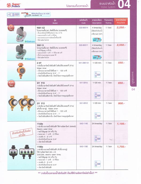 วาล์วตั้งเวลารดน้ำอัตโนมัติ | สปริงเกลอร์มาร์ท - พระสมุทรเจดีย์ สมุทรปราการ