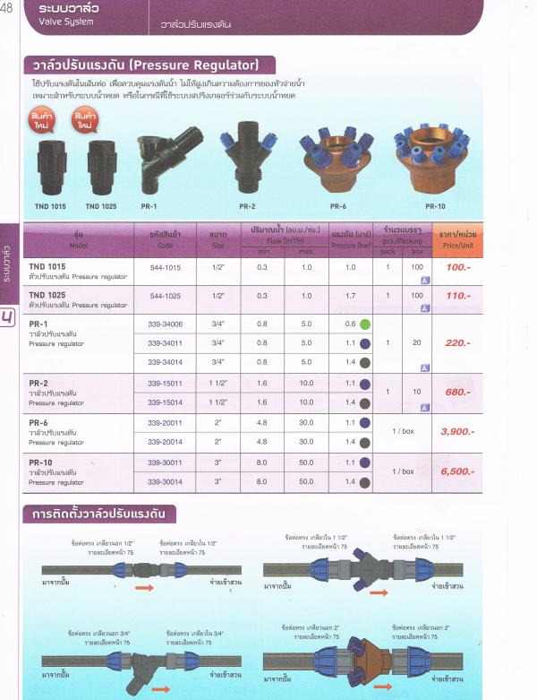 วาล์วปรับแรงดันน้ำในท่อ | สปริงเกลอร์มาร์ท - พระสมุทรเจดีย์ สมุทรปราการ