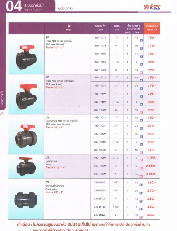 วาล์ว ABS อย่างดี และยูเนียนวาล์ว | สปริงเกลอร์มาร์ท - พระสมุทรเจดีย์ สมุทรปราการ