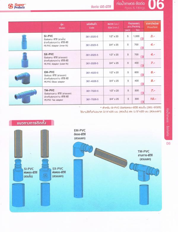 ข้อต่อท่อพีวีซีสวมในท่อพีอี | สปริงเกลอร์มาร์ท - พระสมุทรเจดีย์ สมุทรปราการ
