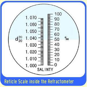 เครื่องวัดค่าความเค็ม [RHS-10ATC] | ศุภวาณิชมาร์เก็ตติ้งแอนด์ซัพพลาย - ไทรน้อย นนทบุรี