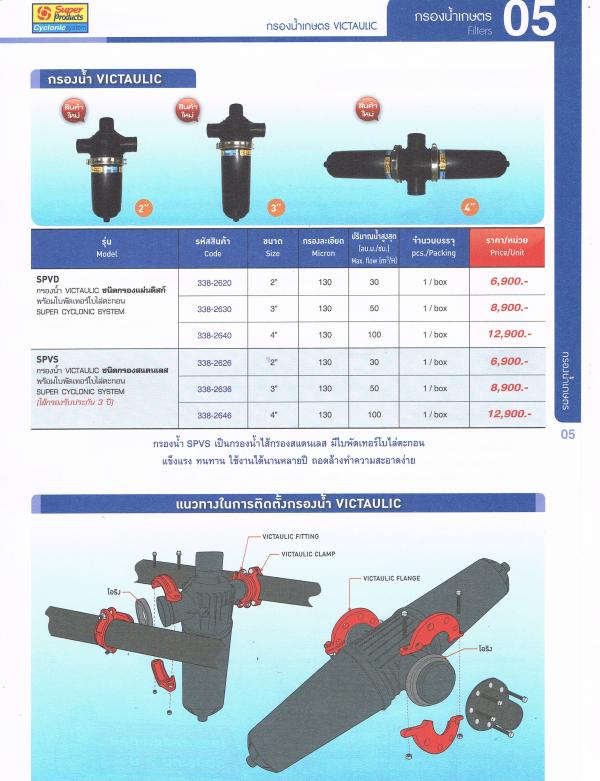 เครื่องกรองน้ำเกษตร | สปริงเกลอร์มาร์ท - พระสมุทรเจดีย์ สมุทรปราการ