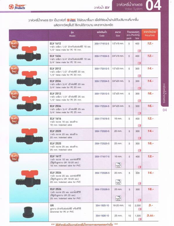 วาล์วท่อพีอีต่อท่อพีวีซี