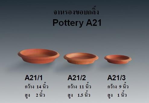 จานรองขอบกลิ้ง | เสน่ห์จันทร์ดินปั้น๑(ลุงเล็ก) - ลาดหลุมแก้ว ปทุมธานี