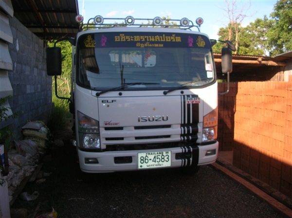 บริการขนส่งสินค้า | อนุชาบล็อกประสาน - โชคชัย นครราชสีมา