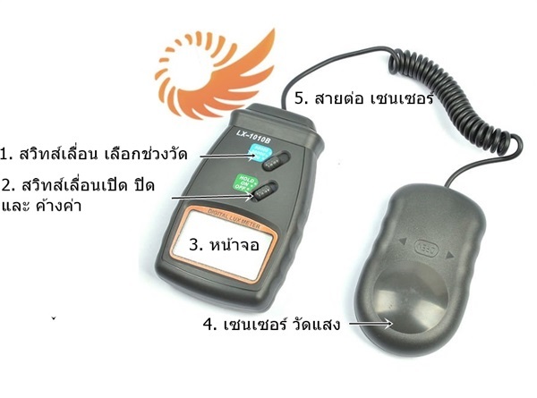 LM01-เครื่องวัดแสง ความสว่างแสง Digital Light Lux Meter 0 -5