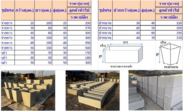 กระถางปูนซีเมนต์จากโรงงาน