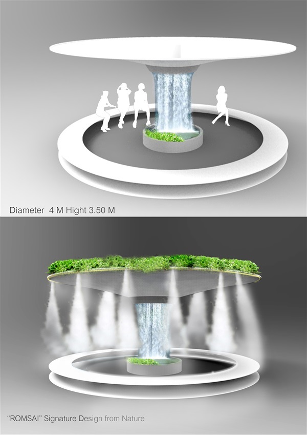 ชุดน้ำตกสมัยใหม่  future water fall 2030 | laddagarden - ลาดหลุมแก้ว ปทุมธานี