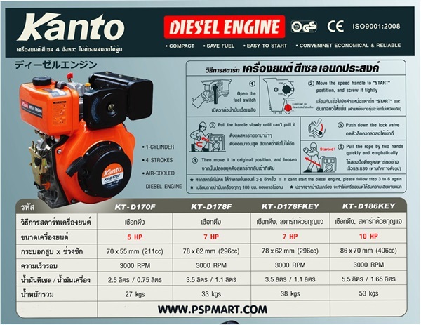 เครื่องยนต์ดีเซล Kanto KT-D170F