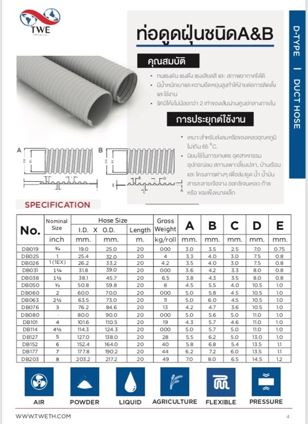 ท่อดูดฝุ่น DUCT HOSE 3" 20 เมตร / 1 ม้วน | T W E THAILAND - บางพลี สมุทรปราการ