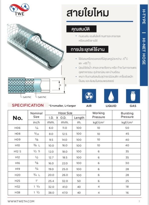 สายแก๊ส สายใยไหม 1/2" 100 เมตร / 1 ม้วน *HI-NET HOSE*