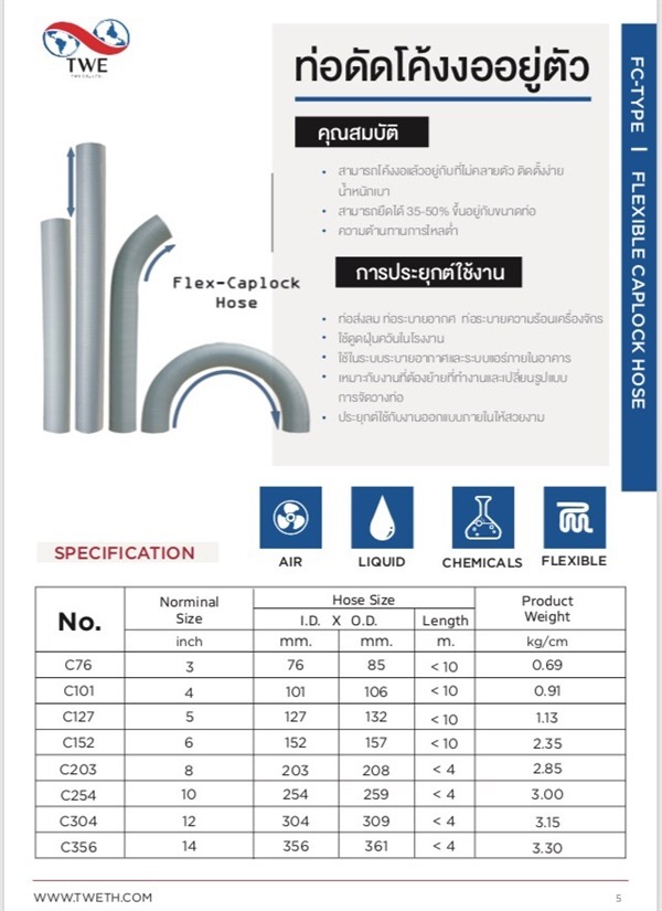 ท่อดัดโค้งงออยู่ตัว *FLEXIBLE CAPLOCK HOSE*  1 เมตร | T W E THAILAND - บางพลี สมุทรปราการ