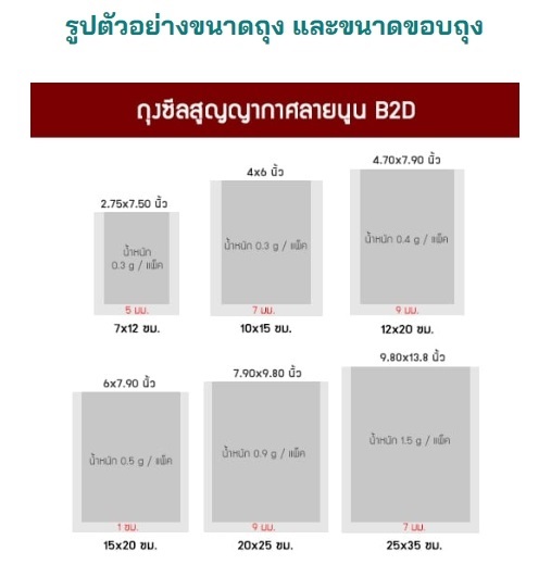 ถุงซีลสูญญากาศ (ลายนูน) B2D | Spring Green Evolution Limited - ยานนาวา กรุงเทพมหานคร