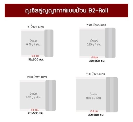 ถุงซีลสุญญากาศลายนูน แบบม้วน B2D-Roll | Spring Green Evolution Limited - ยานนาวา กรุงเทพมหานคร