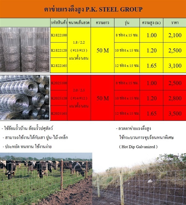 ตาข่ายรั้ว รั้วถักปม รั้วแรงดึงสูง รั้วล้อมสัตว์ | pk steel group - บางบอน กรุงเทพมหานคร