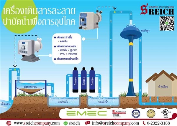 ปั๊มเติมสาระละลายก่อนใชสำหรับกระบวนการบำบัดน้ำเพื่อการอุปโภค | SReich Company -  กรุงเทพมหานคร