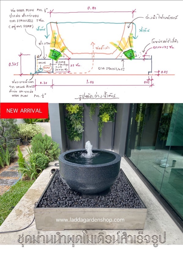 ชุดอ่างน้ำล้นสำเร็จรูป | laddagarden - ลาดหลุมแก้ว ปทุมธานี