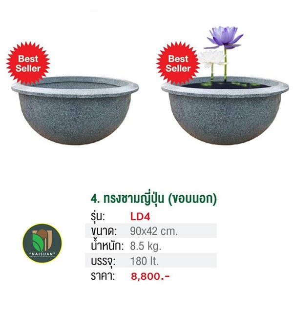 กระถางโพลิเมอร์ | Naisuanshop -  นนทบุรี