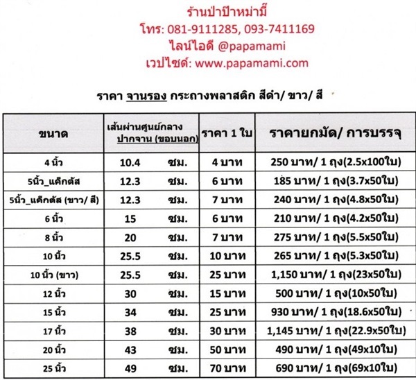 จานรองกระถาง ราคาส่ง