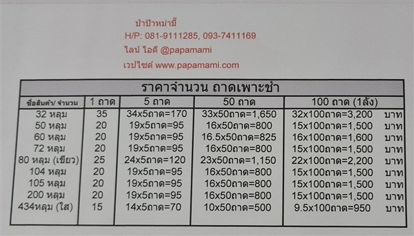 ถาดเพาะชำ ราคาส่ง